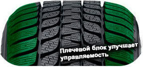 шины Bridgestone Blizzak LM-25 4x4 фото картинка шины Bridgestone Blizzak LM-25 4x4