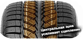 шины Bridgestone Blizzak LM-80 фото картинка шины Bridgestone Blizzak LM-80