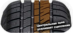 шины Bridgestone Blizzak LM-30 фото картинка шины Bridgestone Blizzak LM-30
