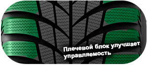 картинка шины Bridgestone Blizzak LM-001