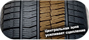 шины Bridgestone Blizzak Ice фото картинка шины Bridgestone Blizzak Ice