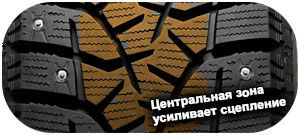 шины Bridgestone Blizzak Spike-02 SUV фото картинка шины Bridgestone Blizzak Spike-02 SUV