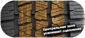 шины Comforser CF360 фото картинка шины Comforser CF360