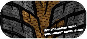шины  Comforser CF950 фото картинка шины  Comforser CF950