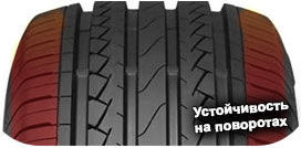 шины Comforser CF510 фото 3 картинка шины Comforser CF510