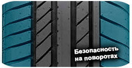 картинка шины Continental ContiSportContact