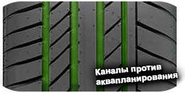 картинка шины Continental ContiSportContact