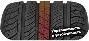 5 картинка шины Continental ContiProContact TX