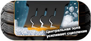 картинка шины Continental ContiVikingContact 7 