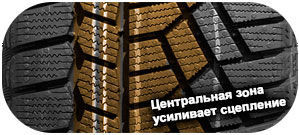 картинка Continental ContiVikingContact 5 шины 