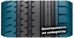 картинка шины Continental ContiSportContact 2