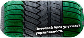 картинка шины Continental ContiWinterContact TS 850P