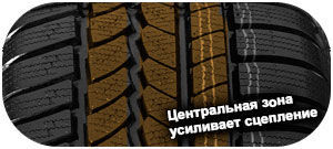 картинка шины Continental Conti4x4WinterContact