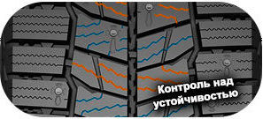 картинка шины Continental VanContact Ice