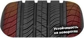 4 картинка шины Continental ContiProContact TX