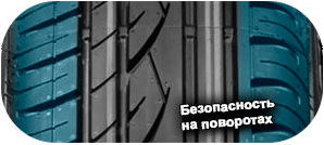 картинка шины Continental ContiPremiumContact
