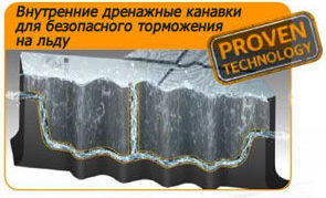 4 картинка шины Continental ContiWinterContact TS 870 P