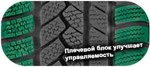 картинка шины Continental ContiWinterContact TS 790 