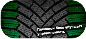 картинка шины  Continental ContiWinterContact TS 860 