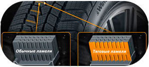 картинка шины Continental ContiWinterContact TS 860 S