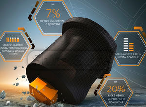 картинка шины Continental IceContact 3