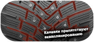 картинка шины Continental IceContact 3