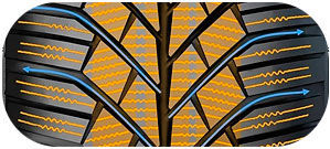 шины Continental ContiWinterContact TS 830 фото картинка шины Continental ContiWinterContact TS 830