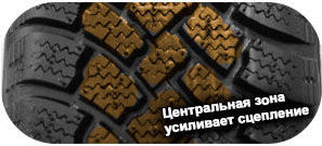 шины Continental ContiWinterContact TS 760  фото картинка шины Continental ContiWinterContact TS 760