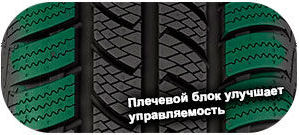 шины Continental VancoWinter 2 картинка шины Continental VancoWinter 2