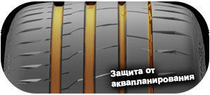 шины Continental SportContact 7 фото 5 картинка шины Continental SportContact 7