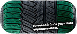 шины Continental ContiWinterContact TS 850P SUV  фото картинка шины Continental ContiWinterContact TS 850P SUV