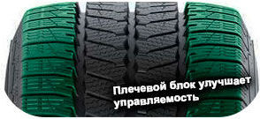 шины Continental VanContact Winter  фото картинка шины Continental VanContact Winter