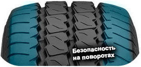 шины Continental VanContact AP фото картинка шины Continental VanContact AP
