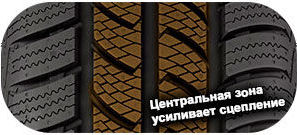 шины Continental VancoWinter 2 картинка шины Continental VancoWinter 2