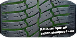 картинка шины Continental CT22 Contact