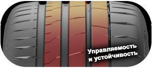 шины Continental SportContact 7 фото 4 картинка шины Continental SportContact 7