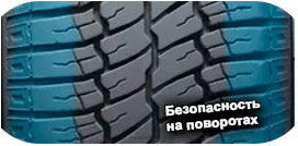 картинка шины Continental CT22 Contact