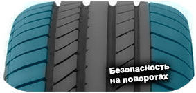 шины Continental Conti4x4SportContact фото картинка шины Continental Conti4x4SportContact
