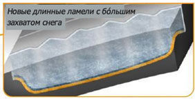 шины Continental ContiWinterContact TS 870 P фото 6 картинка шины Continental ContiWinterContact TS 870 P