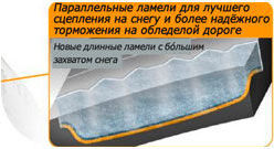 шины Continental ContiWinterContact TS 870 фото картинка шины Continental ContiWinterContact TS 870