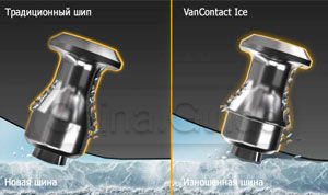 шины Continental VanContact Ice фото картинка шины Continental VanContact Ice