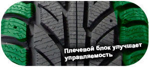 картинка шины Cooper Weather Master Van