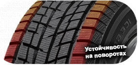 3 картинка шины Cooper Weather-Master Ice 600