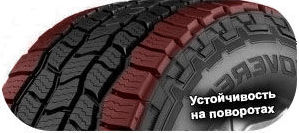 4 картинка шины Cooper Discoverer AT3 4S