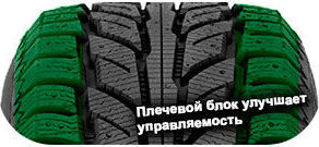 картинка шины Cooper WeatherMaster WSC