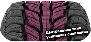 картинка шины Cooper WeatherMaster WSC