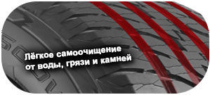 шины Cooper Discoverer ATT фото 5 картинка шины Cooper Discoverer ATT