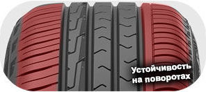 картинка шины Cordiant Comfort 2