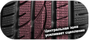 шины Cratos Snowfors UHP фото картинка шины Cratos Snowfors UHP