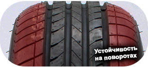 шины CrossWind HP010 фото картинка шины CrossWind HP010